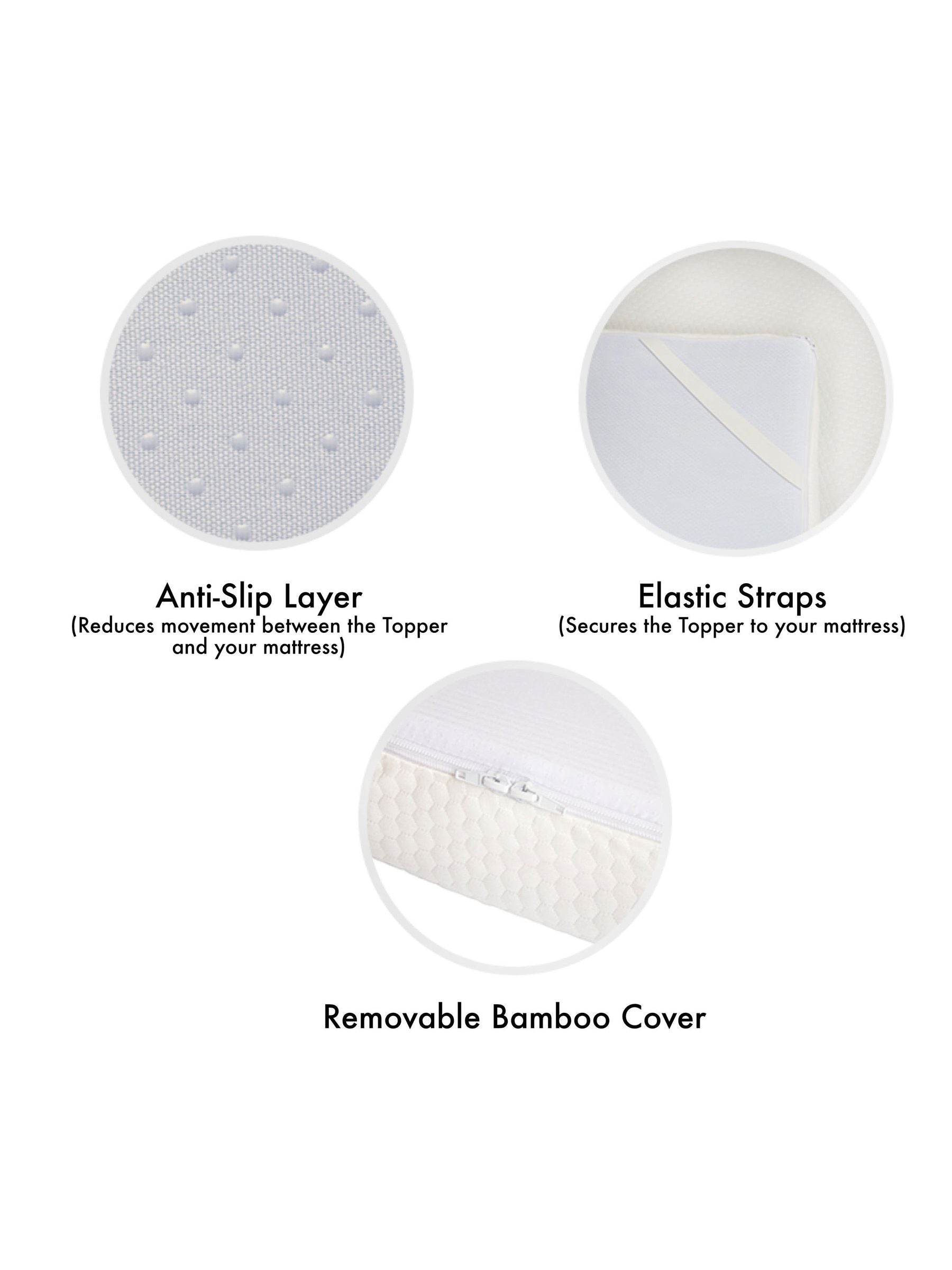 Panda White Orthopaedic Memory Foam Bamboo Mattress Topper, imported from the UK