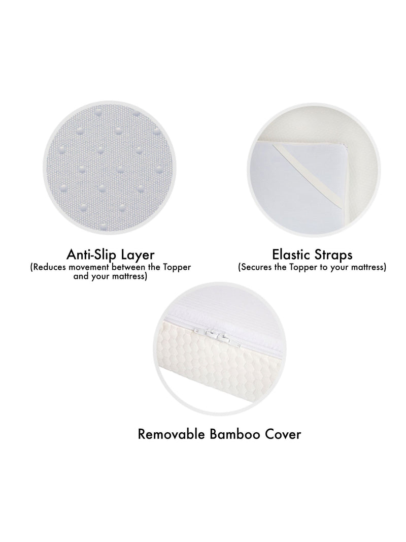 Panda White Orthopaedic Memory Foam Bamboo Mattress Topper, imported from the UK