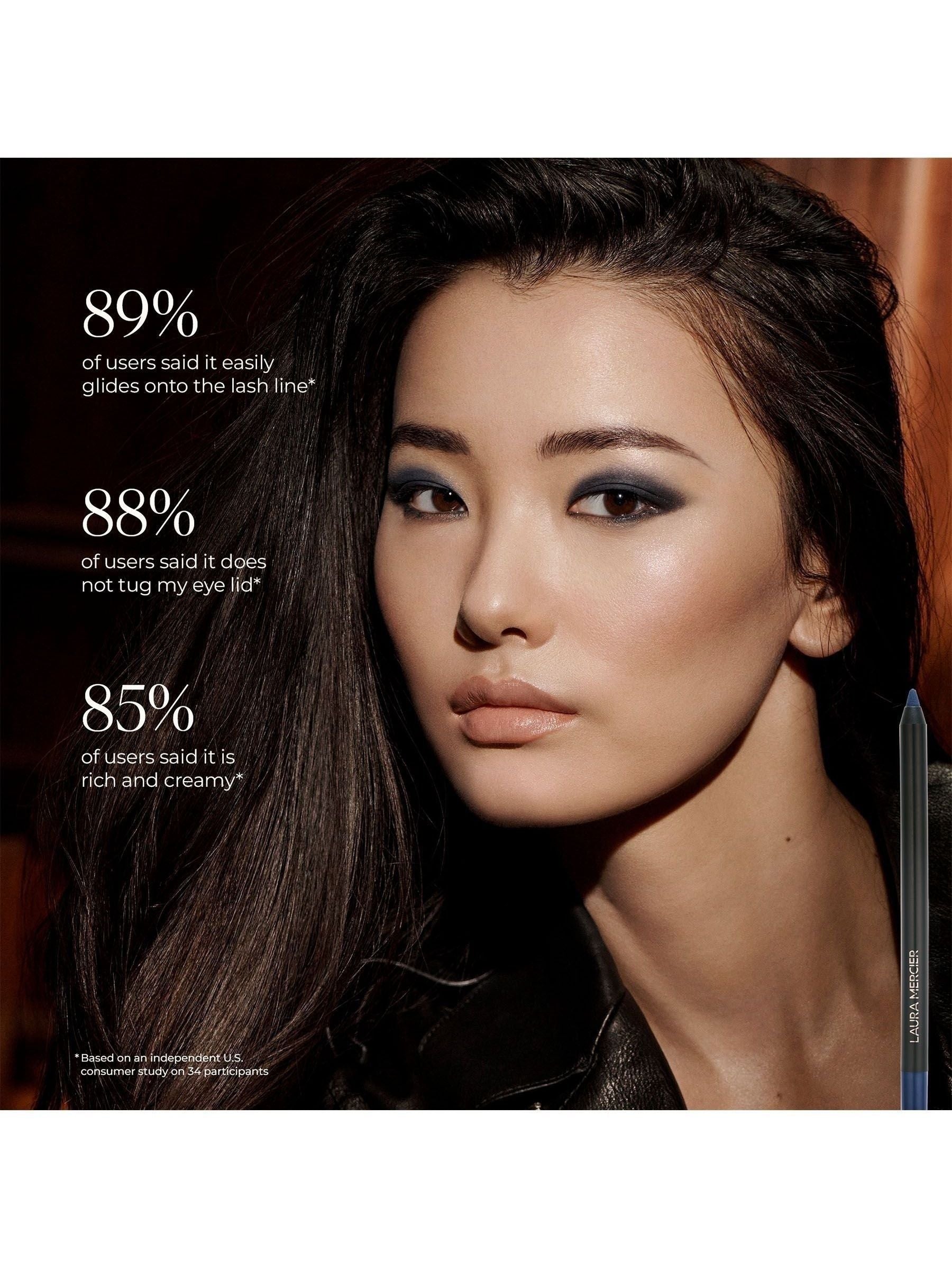 Laura Mercier Caviar Tightline Eyeliner - British product