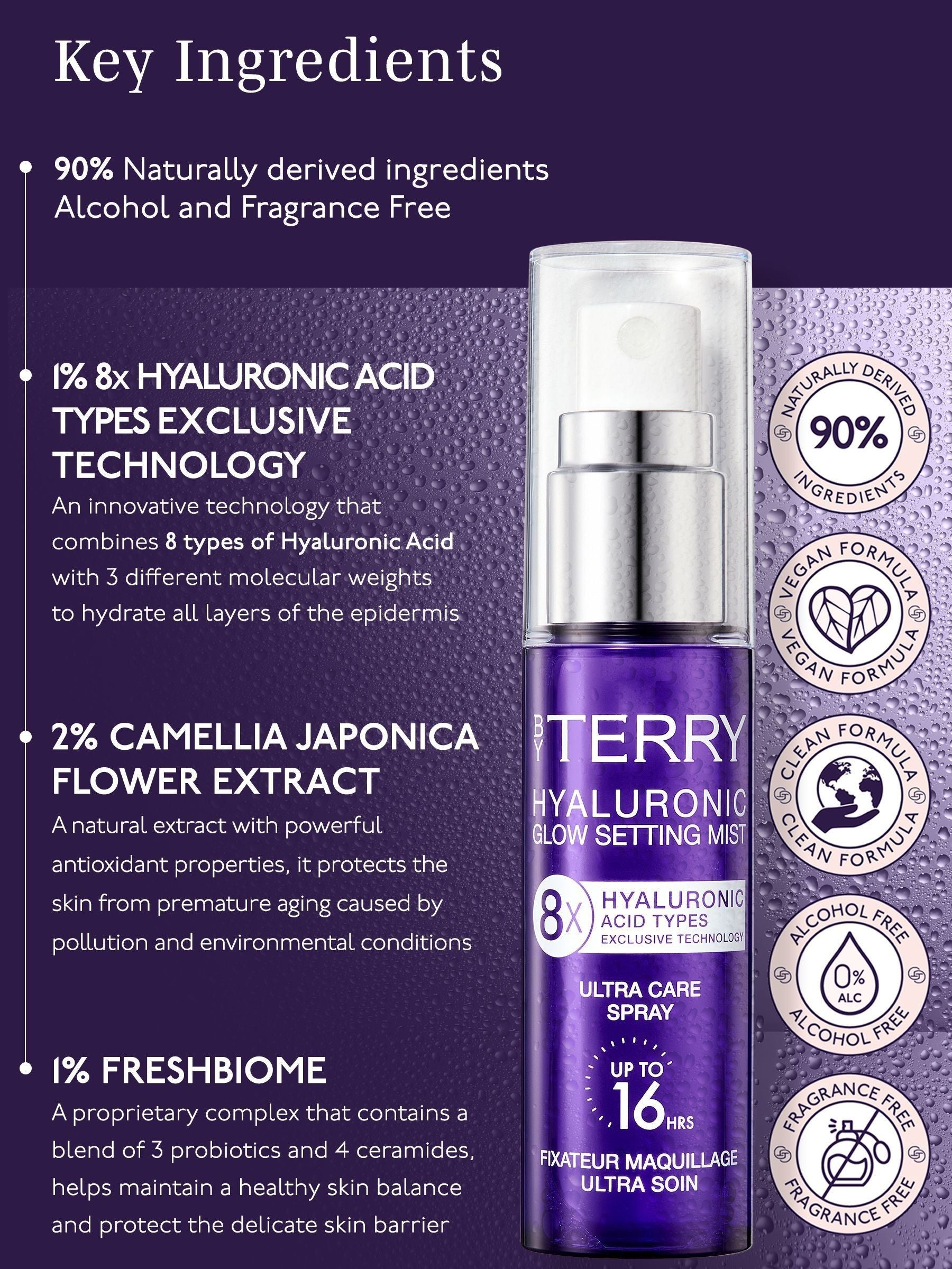 BY TERRY Hyaluronic Glow Setting Mist Full Size, imported from the UK