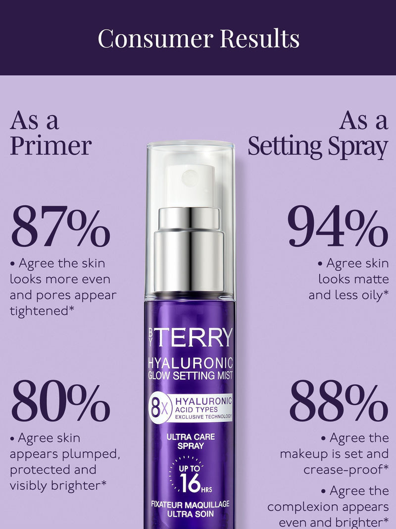 BY TERRY Hyaluronic Glow Setting Mist Full Size, imported from the UK