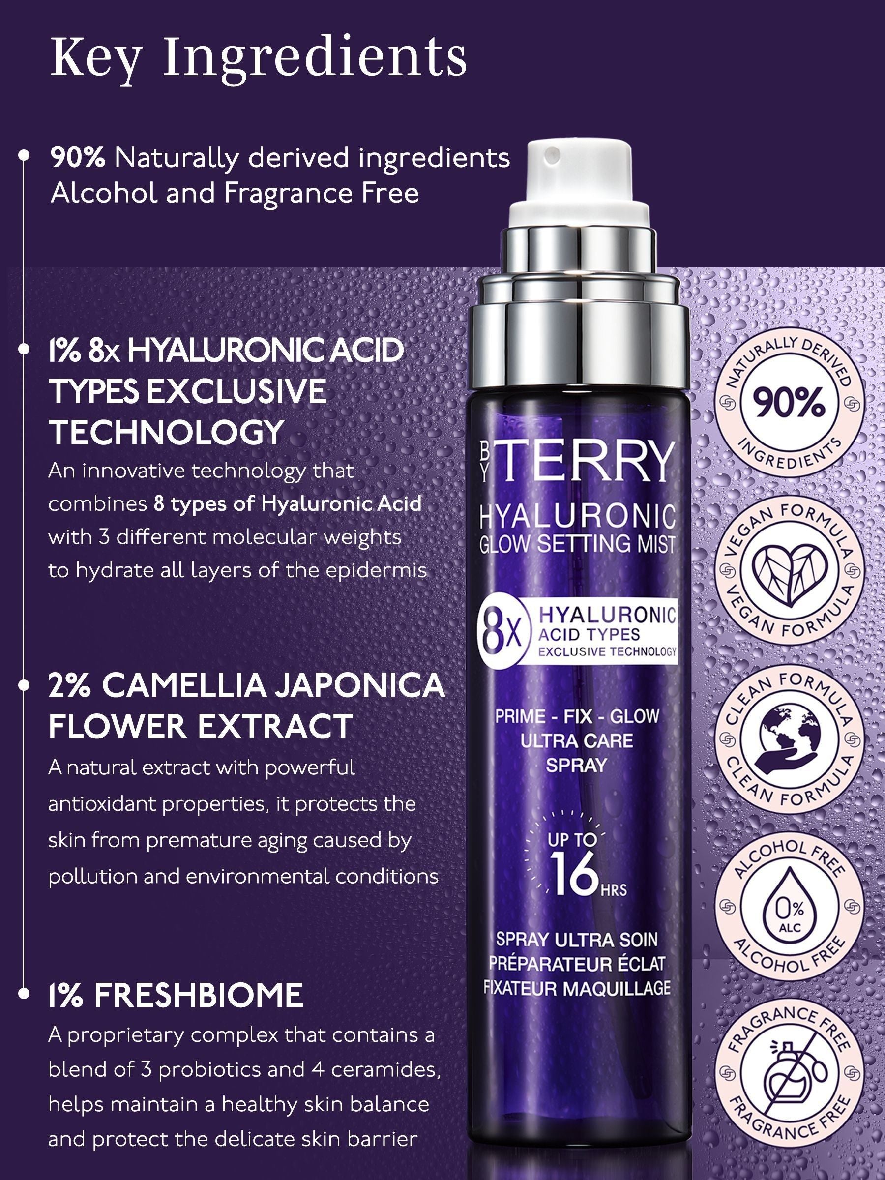 BY TERRY Hyaluronic Glow Setting Mist Full Size, imported from the UK