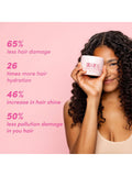 Coco & Eve Sweet Repair Restoring Hair Mask travel size (British brand)