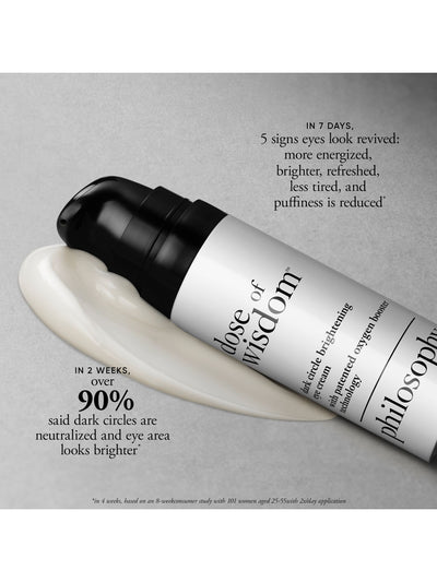 Next Philosophy Dose of Wisdom Dark Circle Brightening Eye Cream 15ml- Buy online at McGrocer