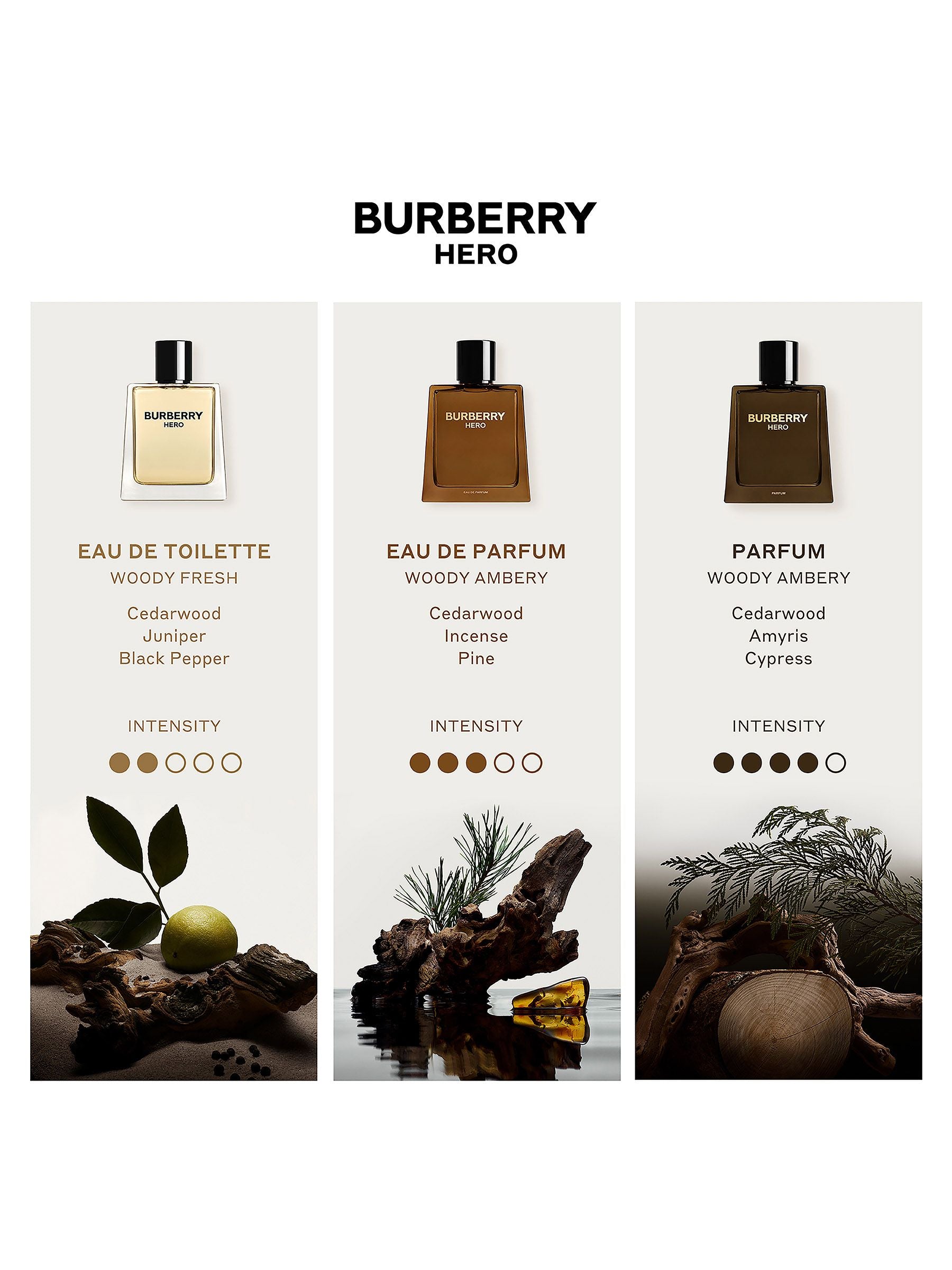 Burberry Hero Parfum for Men 50ml - British product