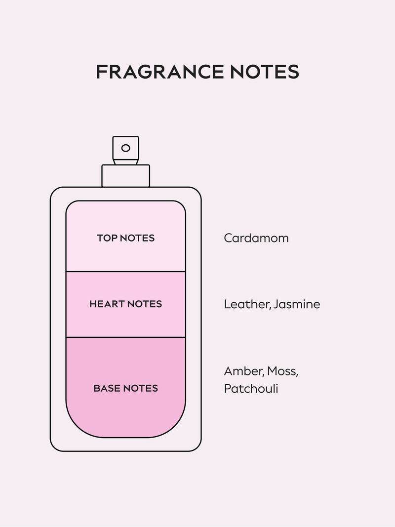 TOM FORD Ombre Leather Eau De Parfum 50ml, imported from the UK