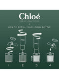 Chloé Rose Naturelle Intense Eau de Parfum 150ml refill - British product