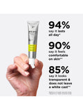 IT Cosmetics Bye Bye Under Eye Bags concealer 15ml, UK version