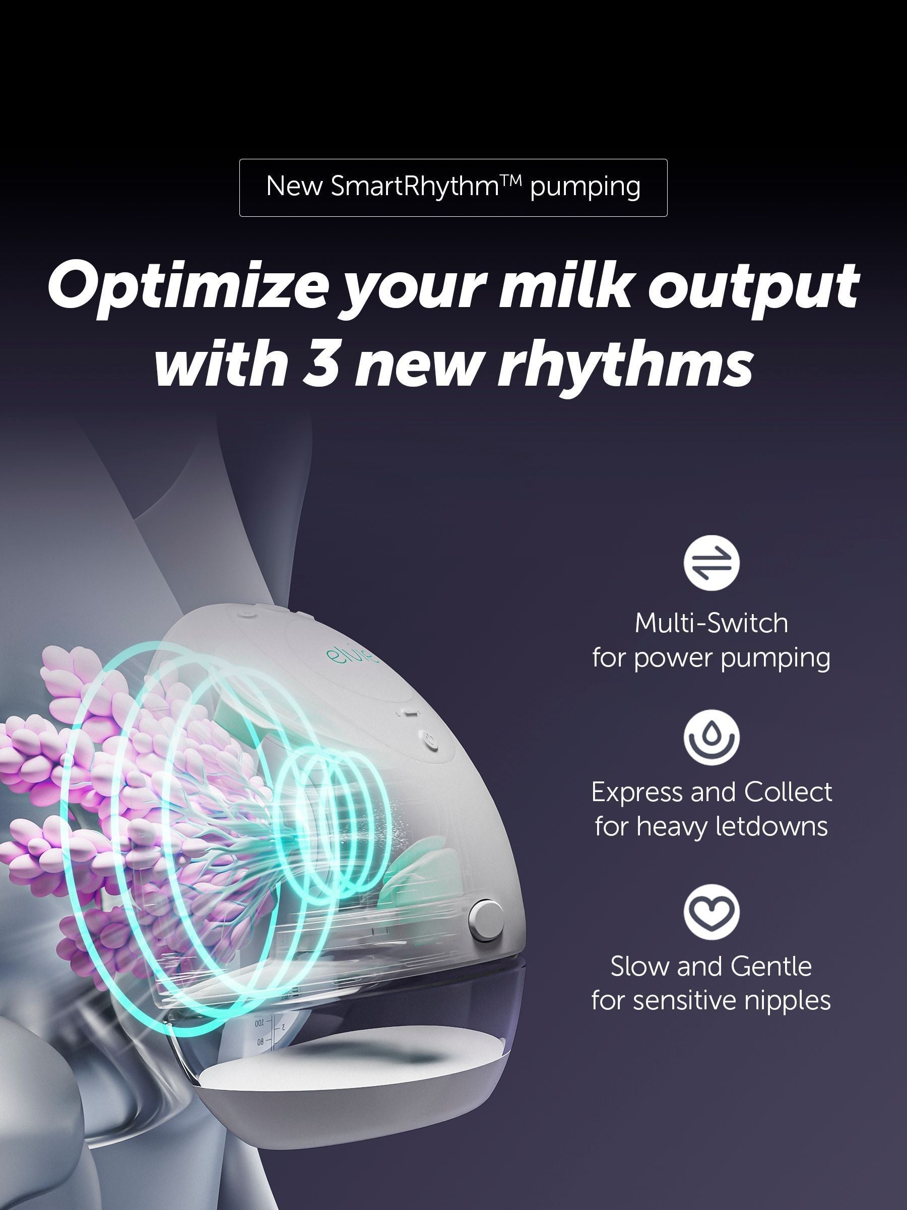Elvie single wearable electric breast pump - British product