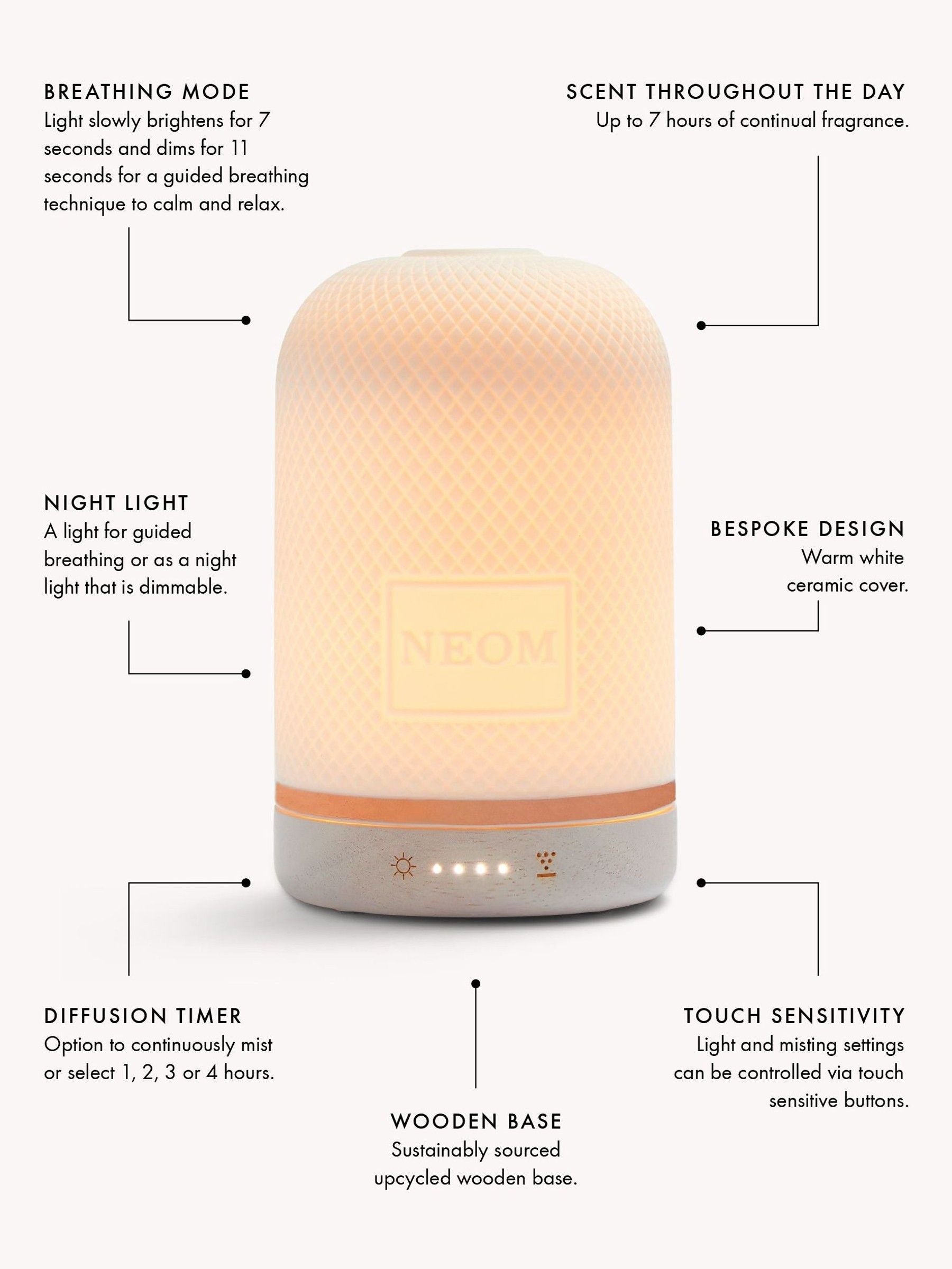 NEOM Wellbeing Pod diffuser for essential oils, British brand
