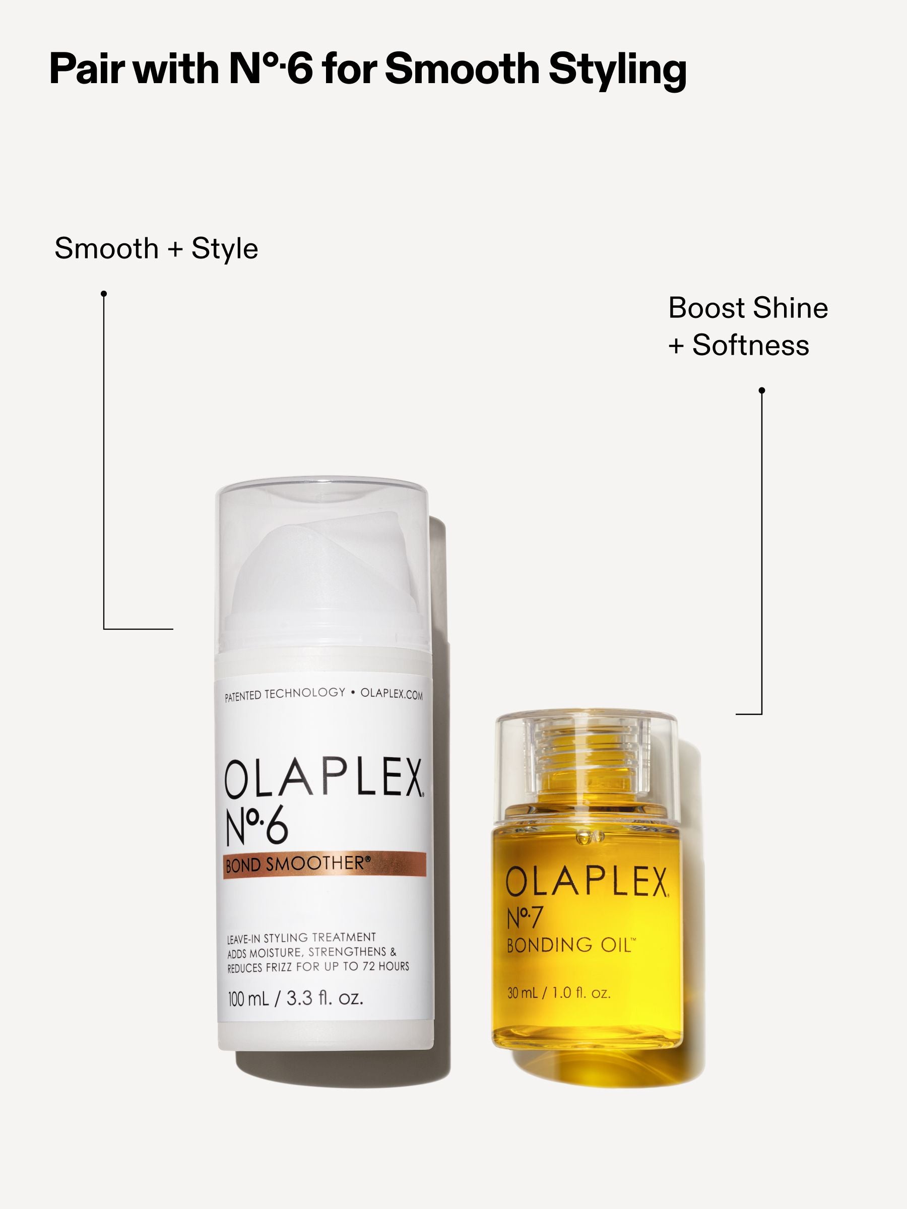 Olaplex No.7 Bonding Oil 30ml, imported from the UK