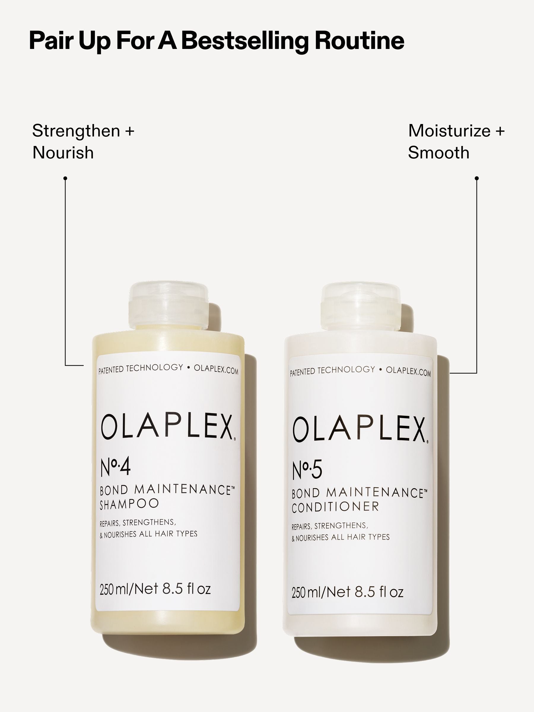 Olaplex Bond Maintenance Conditioner 250ml, imported from the UK