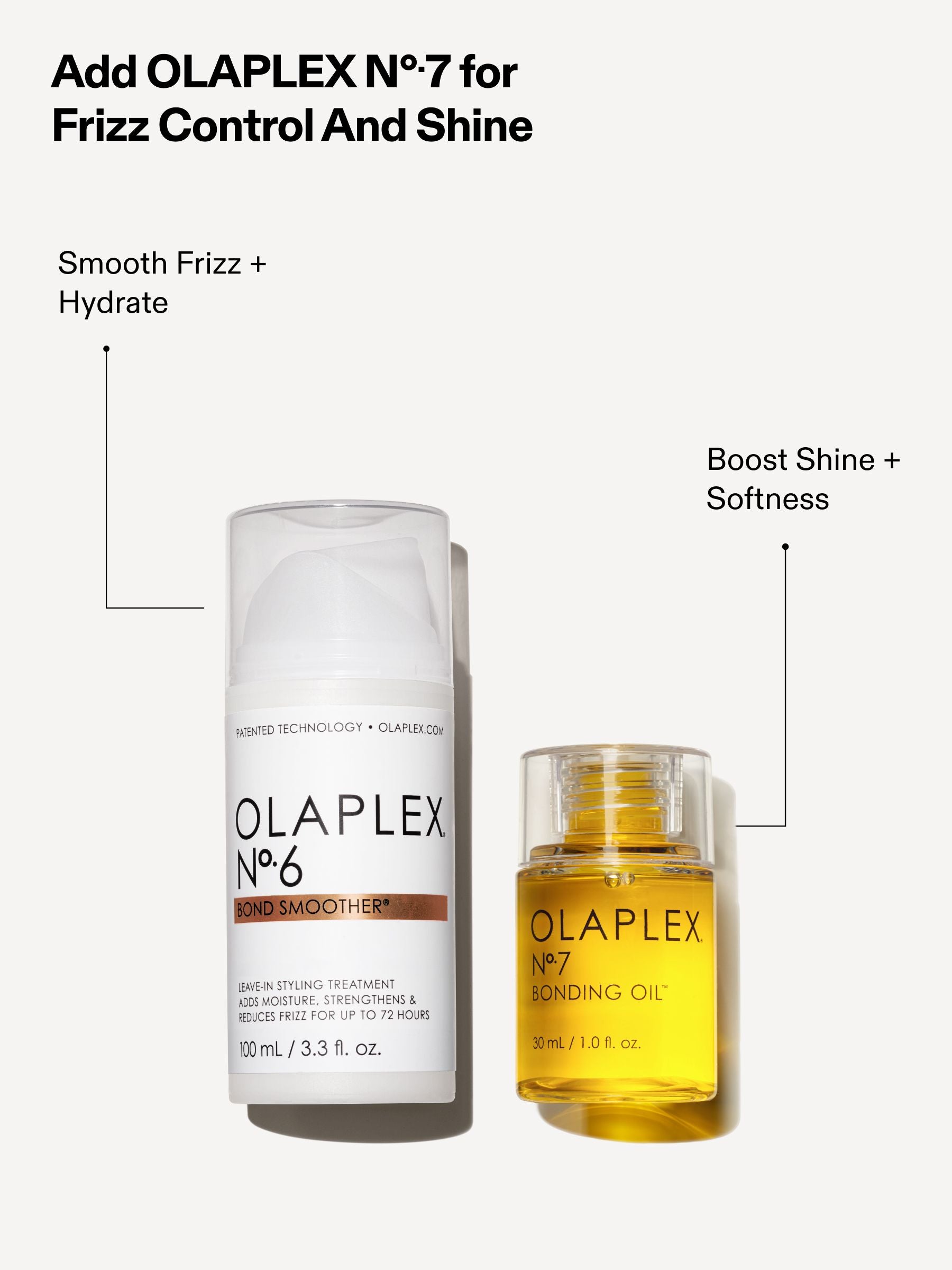 Olaplex No.6 Bond Smoother leave-in hair treatment 100ml British product