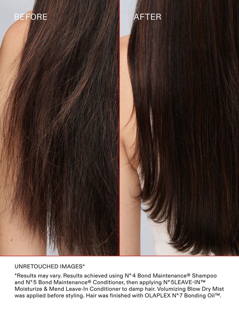 Olaplex leave in conditioner No 5 100ml - British product