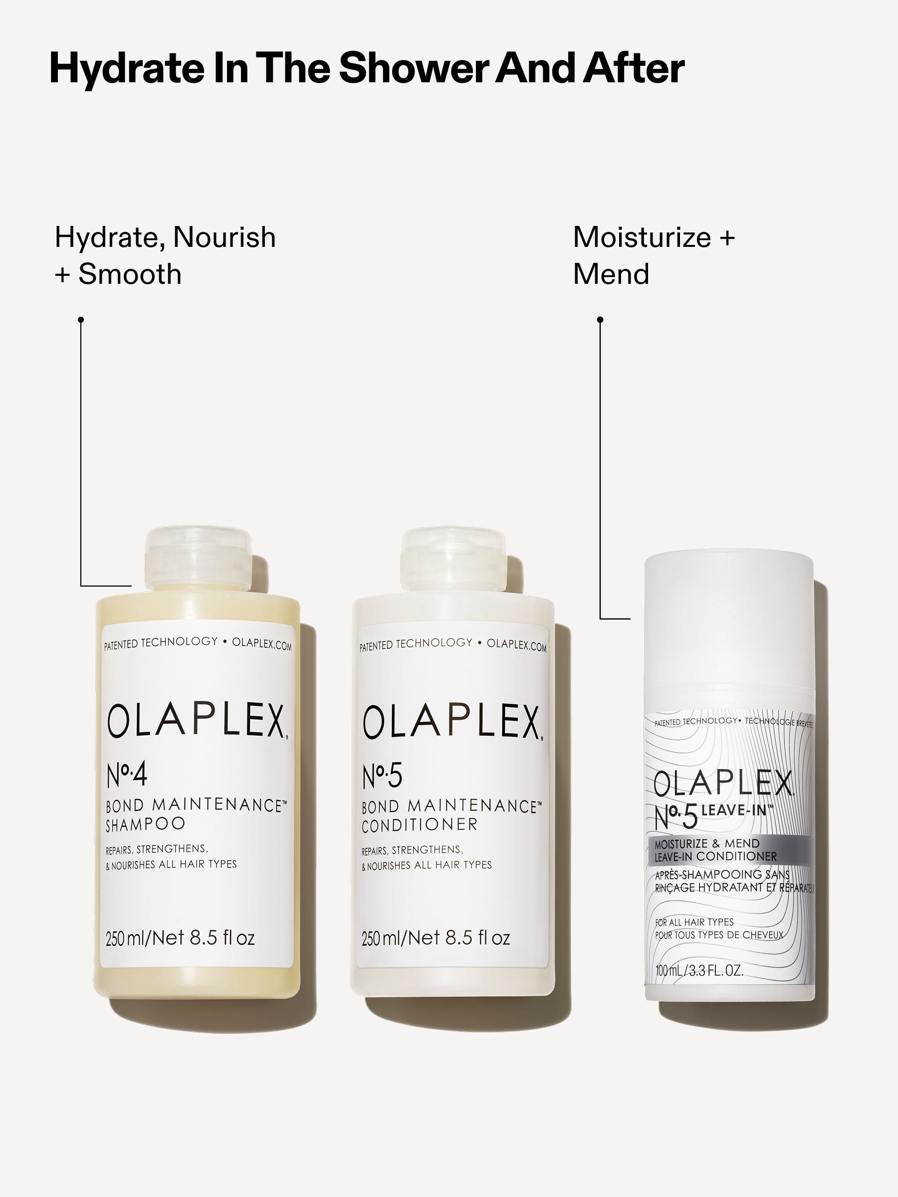 Olaplex leave in conditioner No 5 100ml - British product