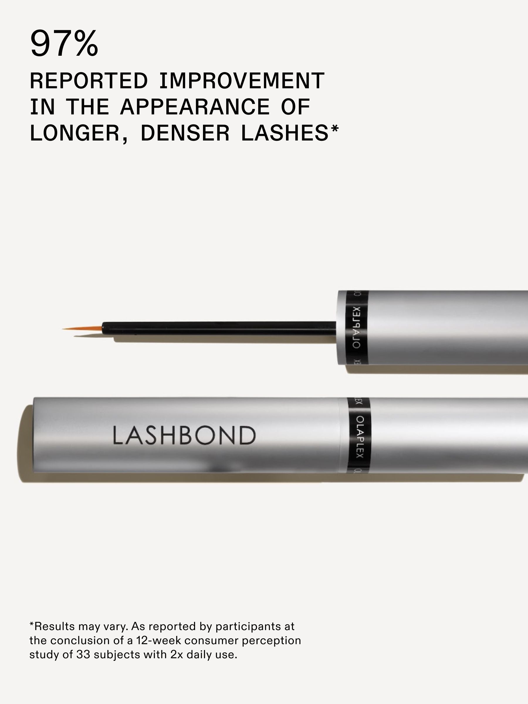 Olaplex Lash Bond Serum 4.5ml (British brand)