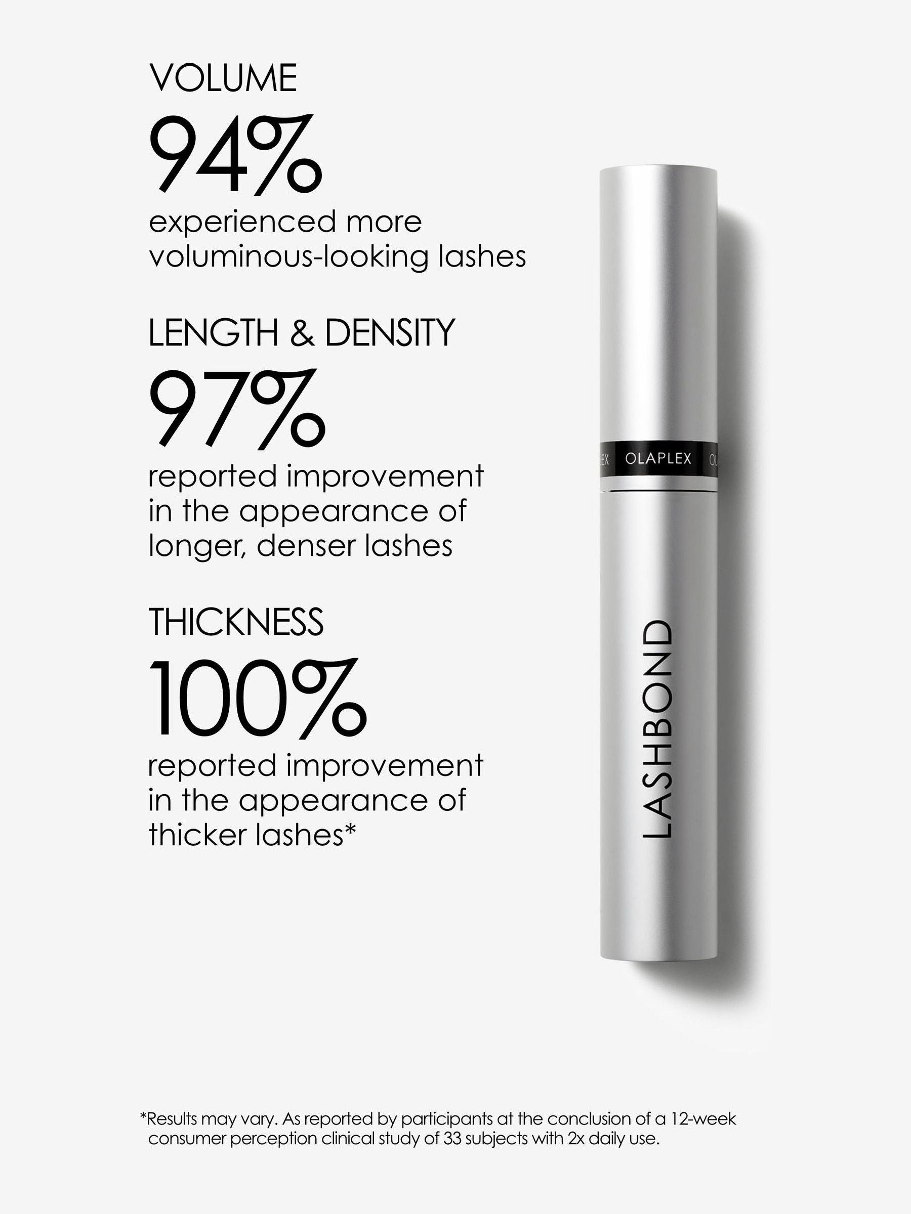 Olaplex Lash Bond Serum 4.5ml (British brand)