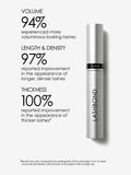 Olaplex Lash Bond Serum 4.5ml (British brand)