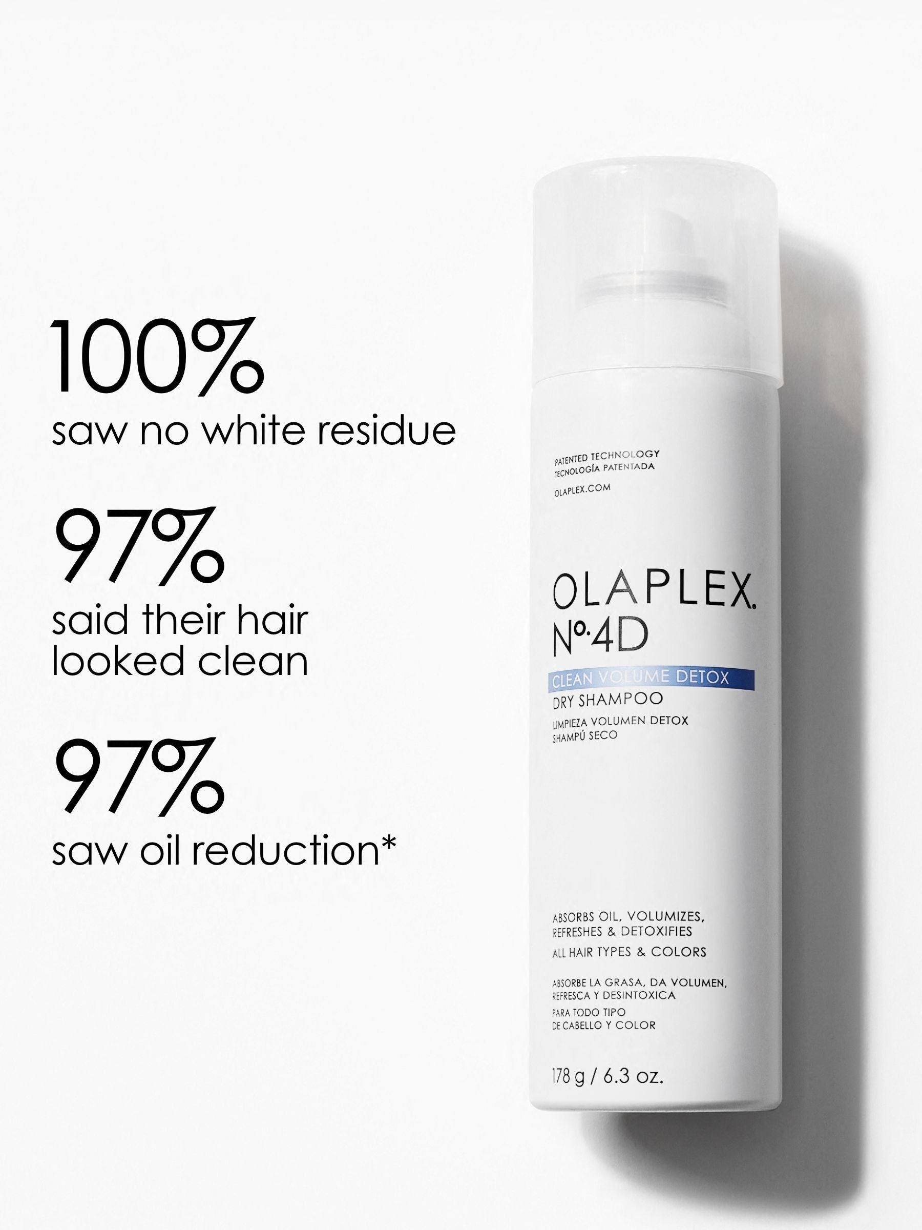 Olaplex dry shampoo No.4D Clean Volume Detox 50ml (British brand)