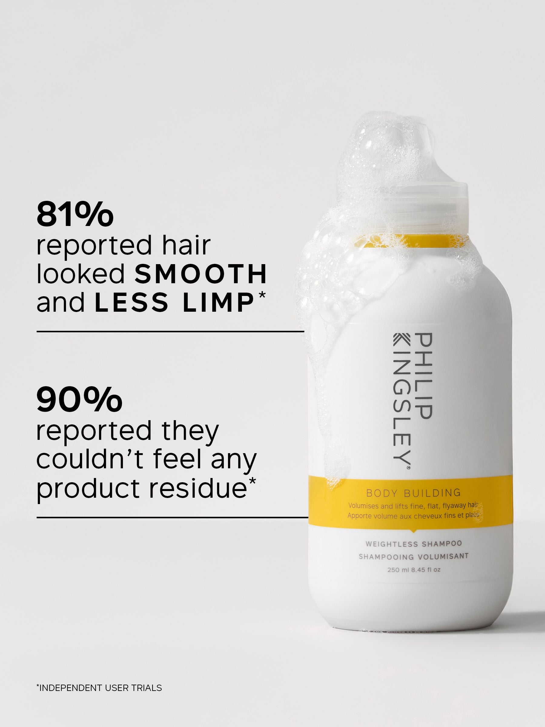 Philip Kingsley Body Building Volumising Shampoo 250ml, UK version