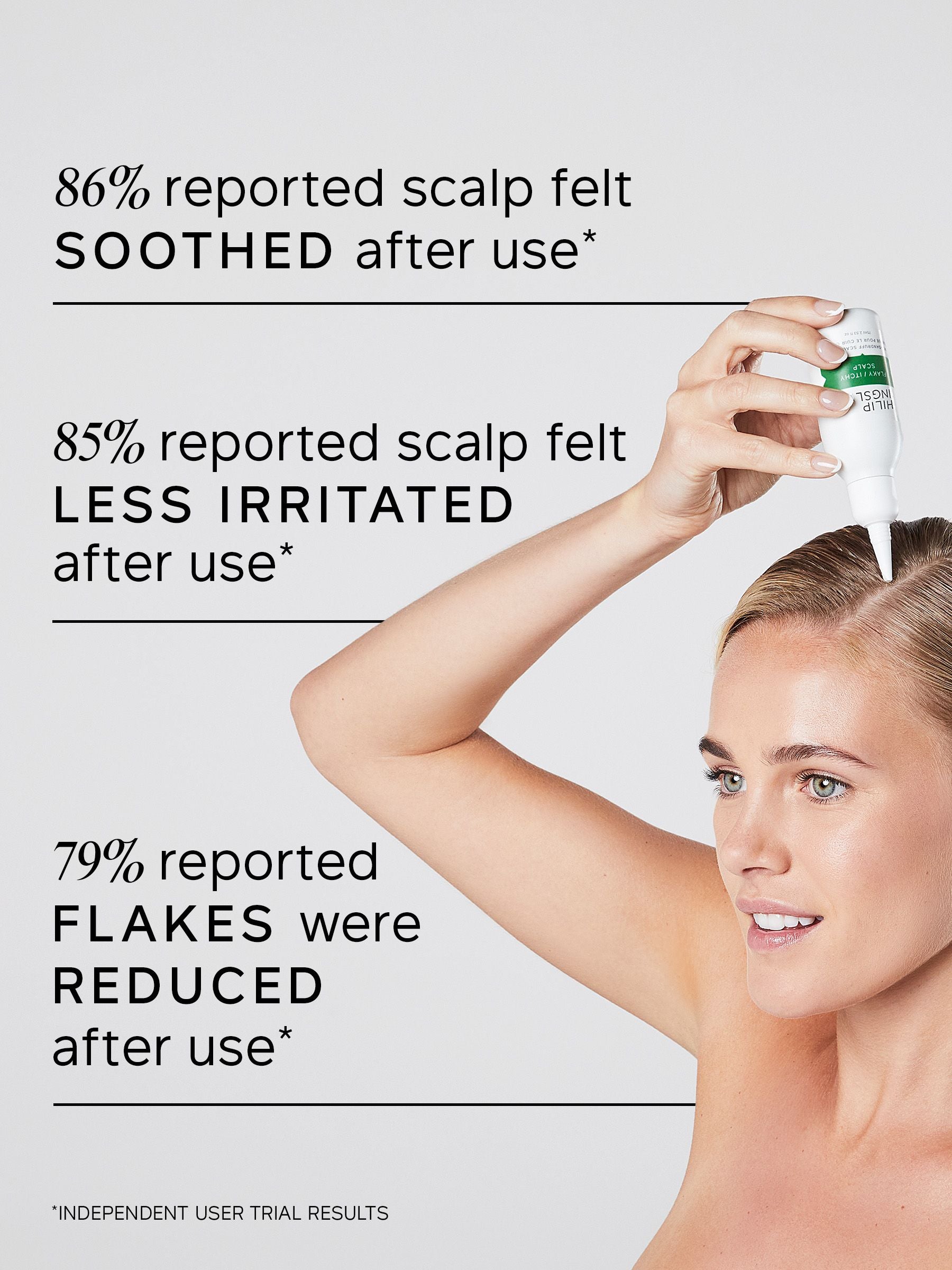 Philip Kingsley anti-dandruff scalp toner 75ml, imported from the UK