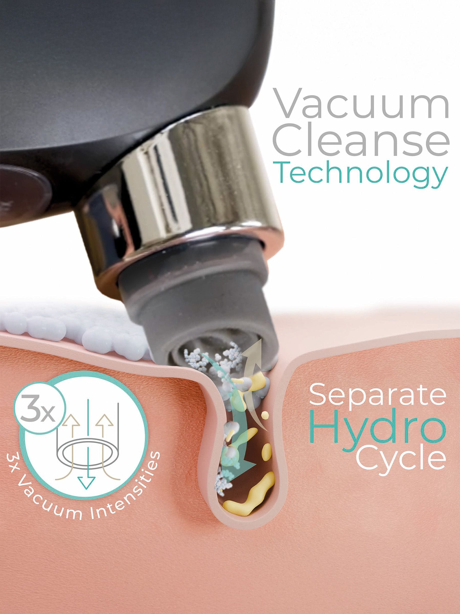 Stylpro hydro exfoliator pore cleaner (British brand)