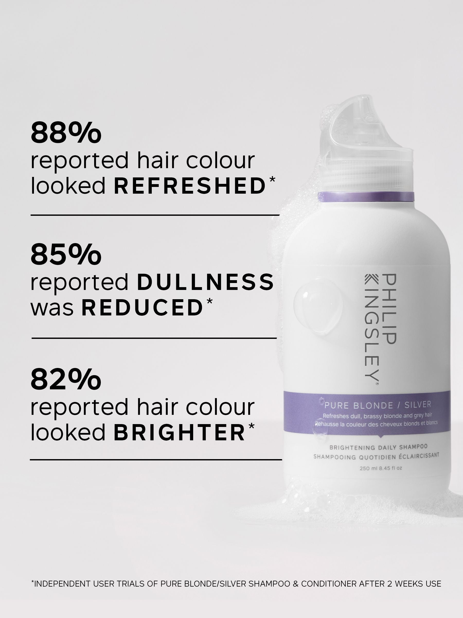Philip Kingsley Pure Blonde Brightening Daily Shampoo 250ml, imported from the UK