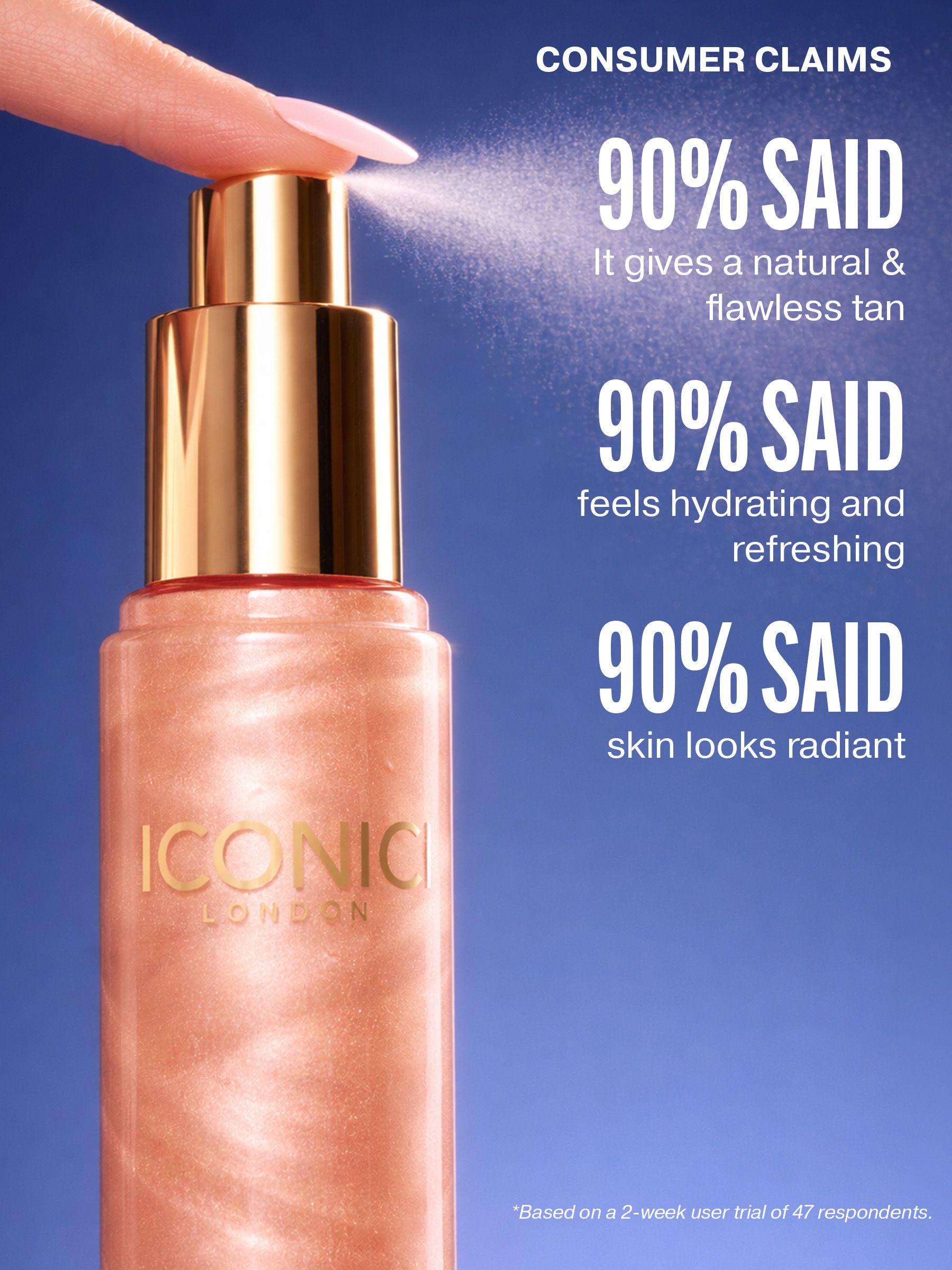 ICONIC London Prep Set Tan self tanning mist spray, UK version