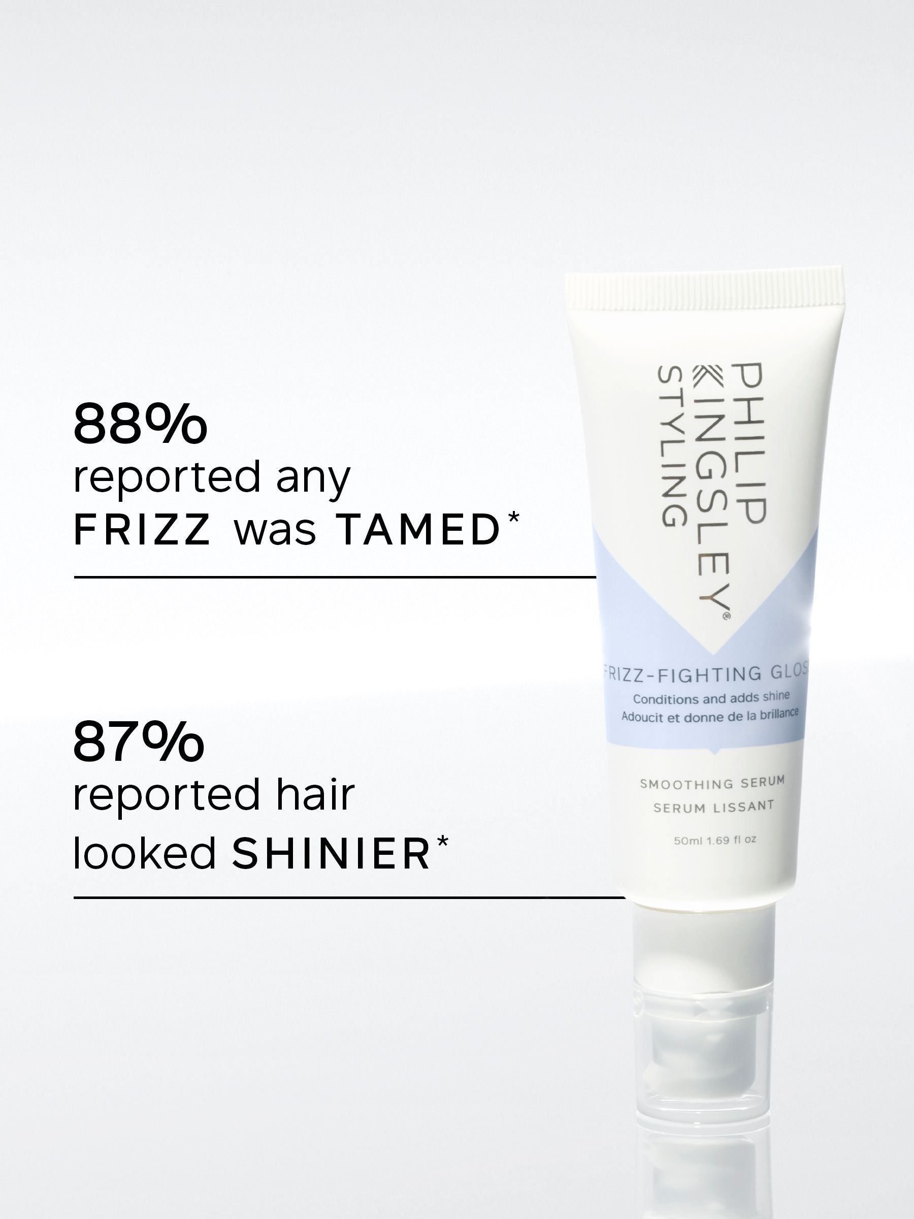 Philip Kingsley Finishing Touch Frizz Fighting Gloss 50ml, UK version