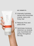 Philip Kingsley ReMoisturizing Conditioner 200ml (British brand)