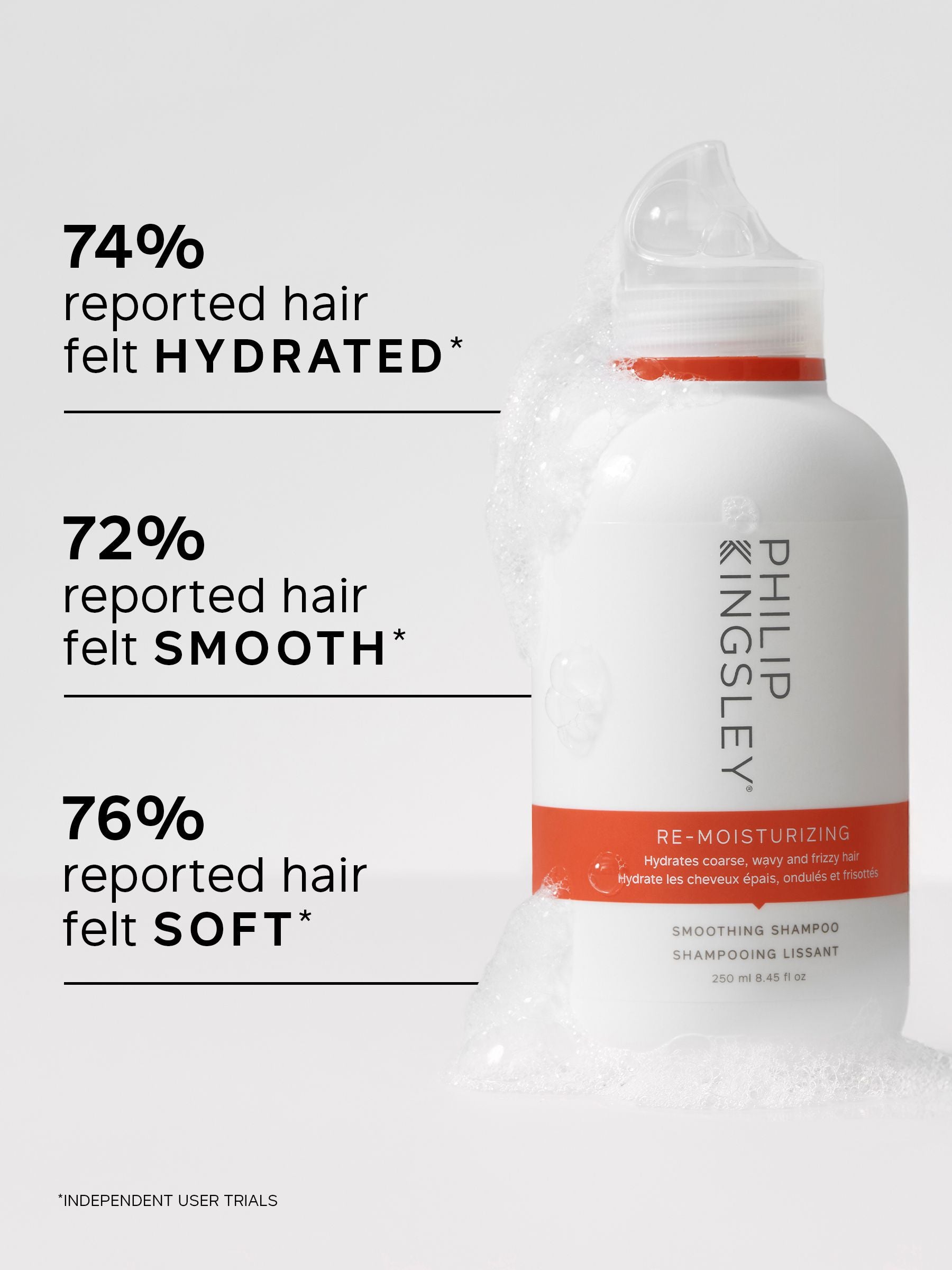 Philip Kingsley ReMoisturizing Shampoo 250ml (British brand)