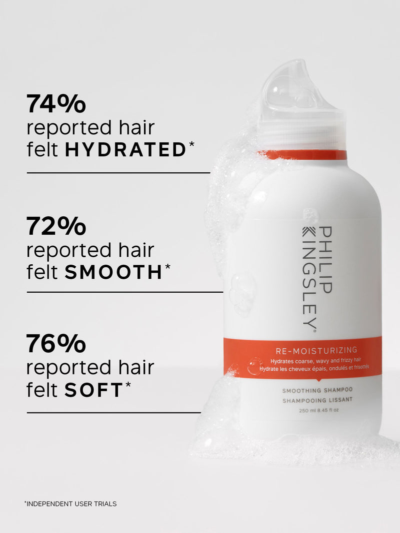 Philip Kingsley ReMoisturizing Shampoo 250ml (British brand)