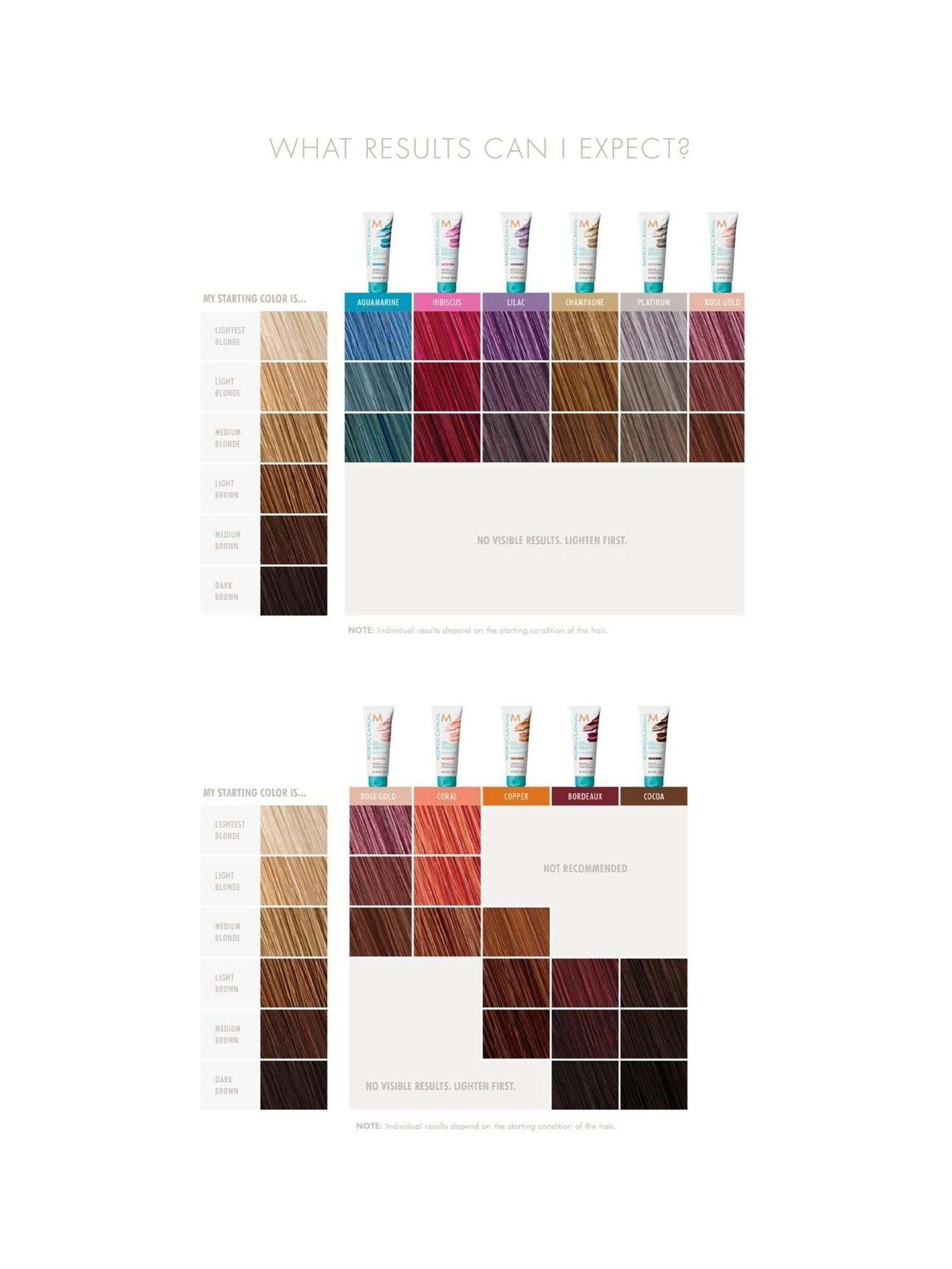 Moroccanoil Colour Depositing Mask Cocoa 200ml (British brand)