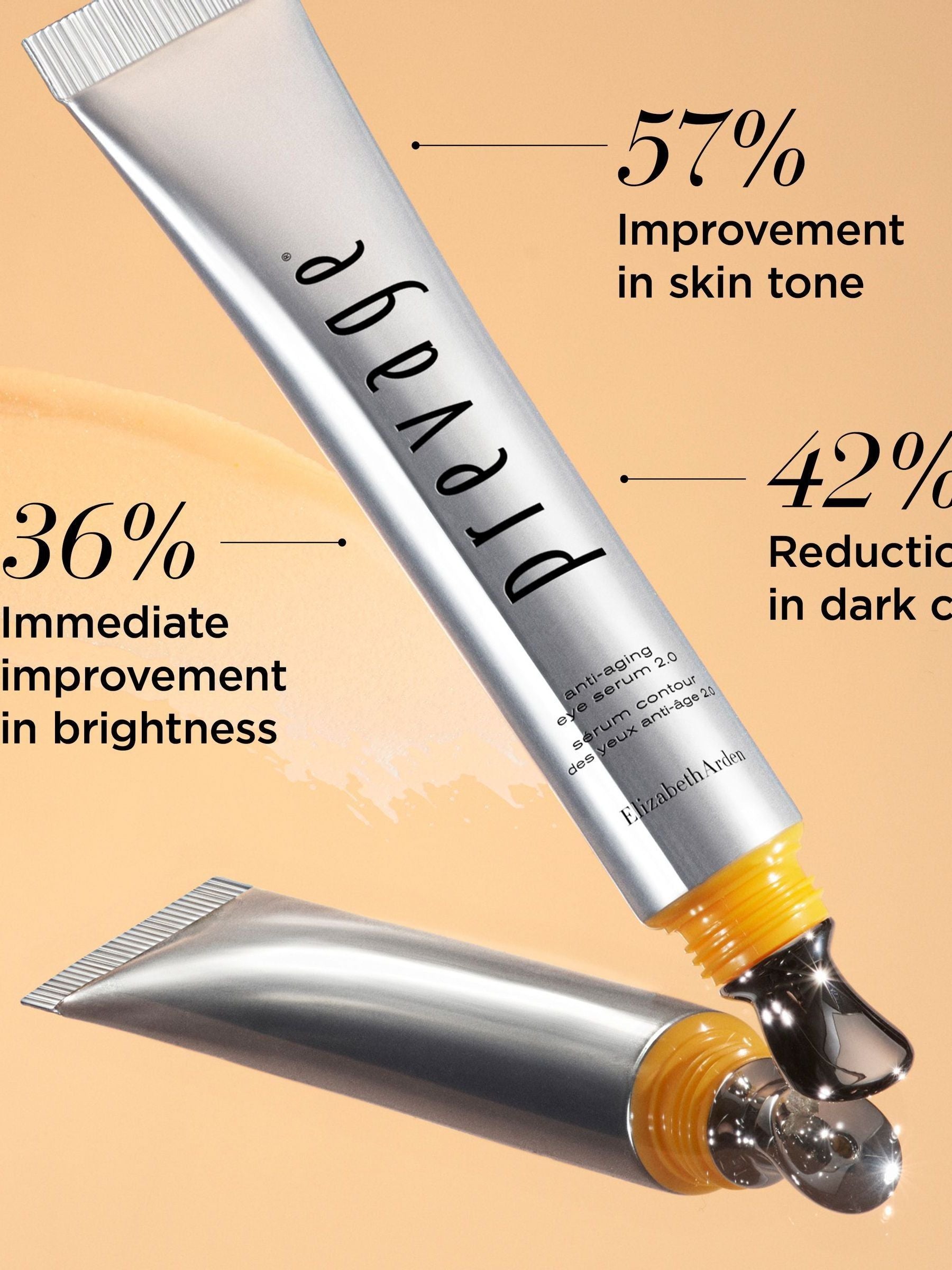 Elizabeth Arden Prevage AntiAging Eye Serum 2.0 20ml - British product