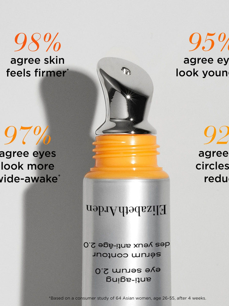 Elizabeth Arden Prevage AntiAging Eye Serum 2.0 20ml - British product