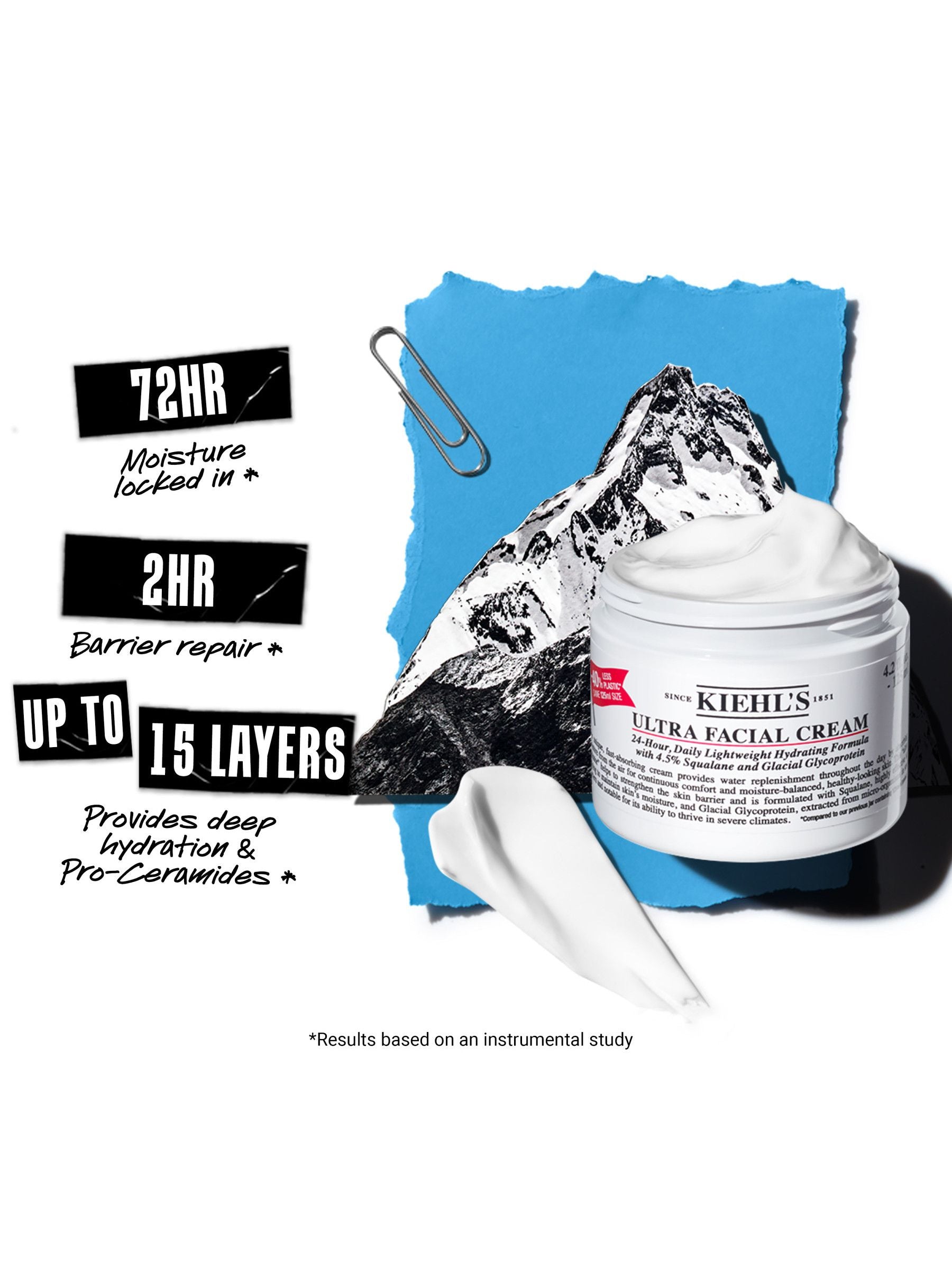 Kiehls Ultra Facial Cream 125ml, UK version
