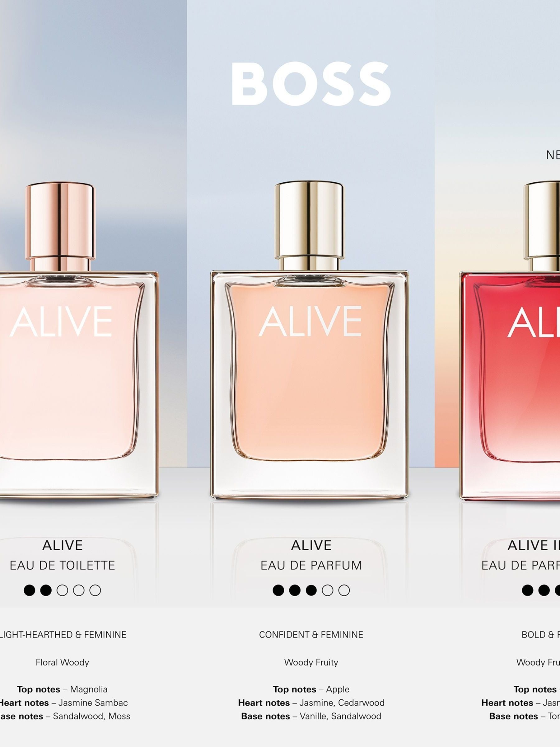 BOSS Alive Intense Eau de Parfum 80ml - British product