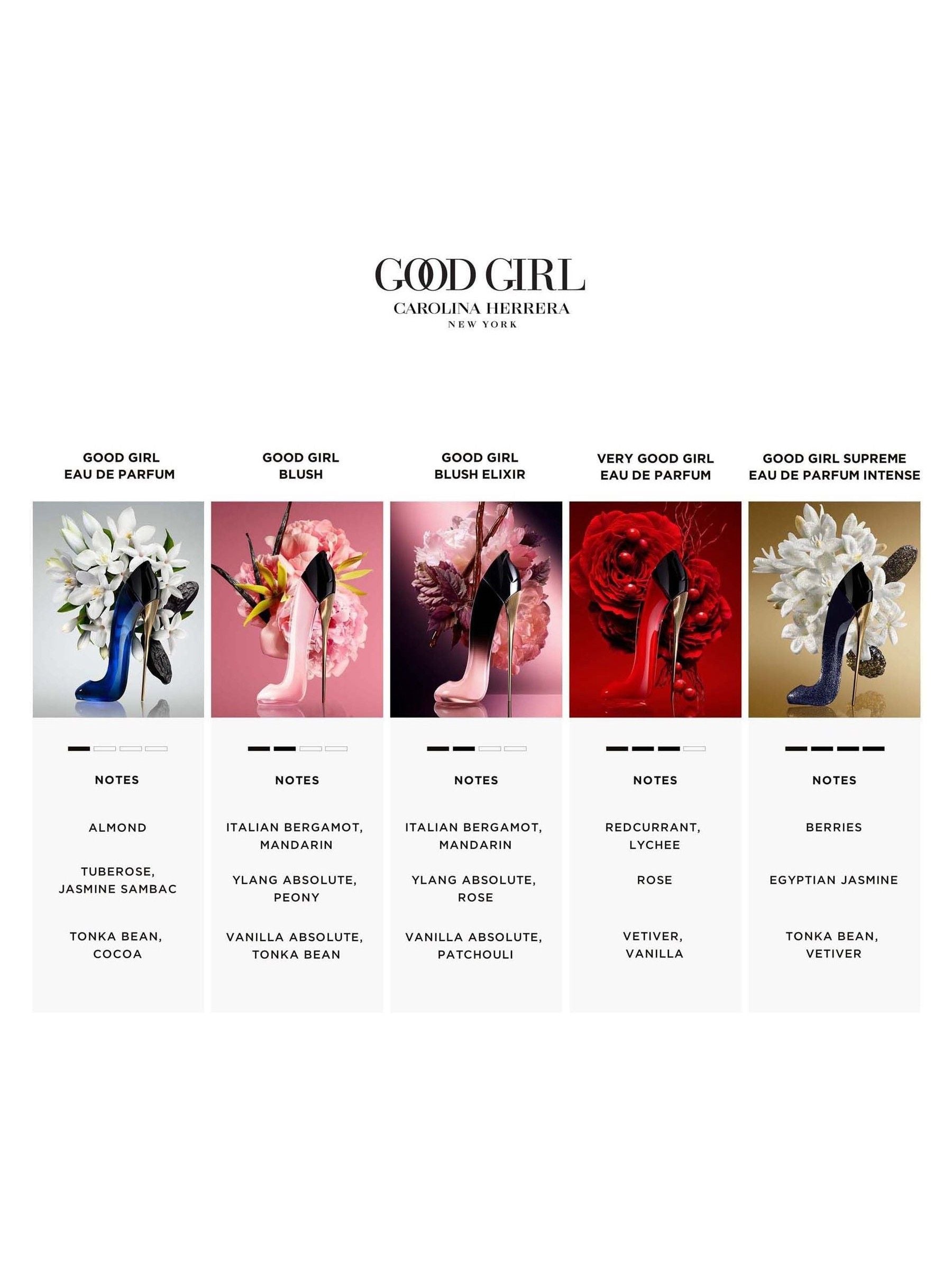 Carolina Herrera Good Girl Blush Elixir 50ml - British product