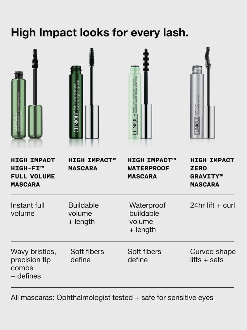Clinique High Impact High-Fi Full Volume Mascara - British product