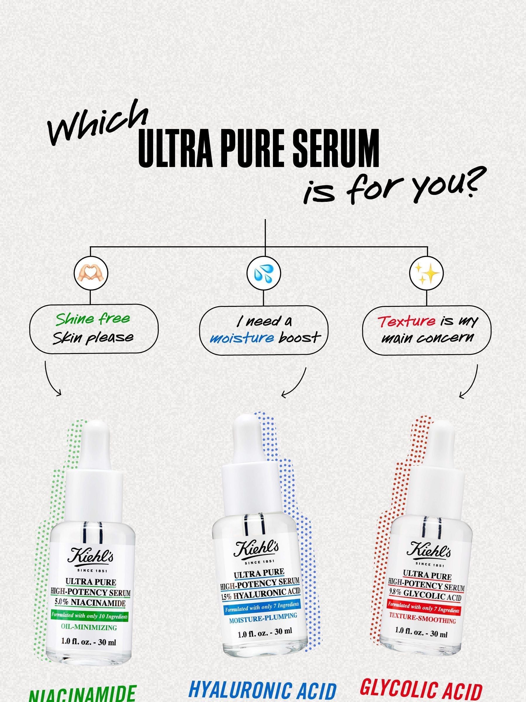 Kiehls Ultra Pure Hyaluronic Acid Serum 30ml, UK version