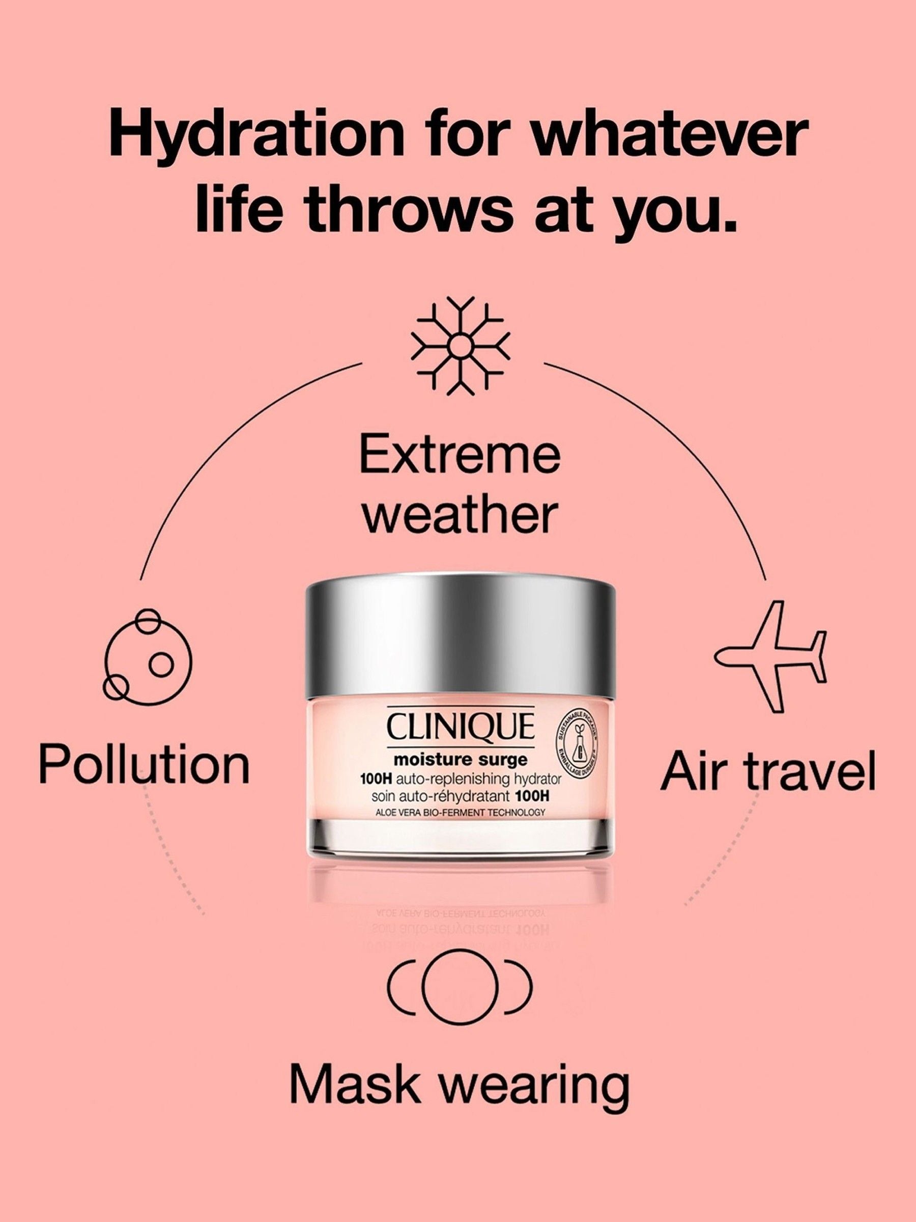 Clinique Moisture Surge 100H Auto-Replenishing Hydrator face moisturizer 50ml - British product