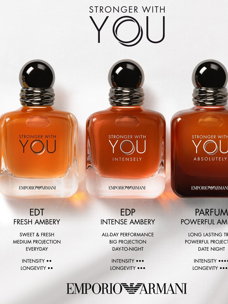Armani Beauty Stronger With You Absolutely Eau De Parfum 100ml - British product