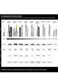 Clinique High Impact Waterproof mascara, UK version
