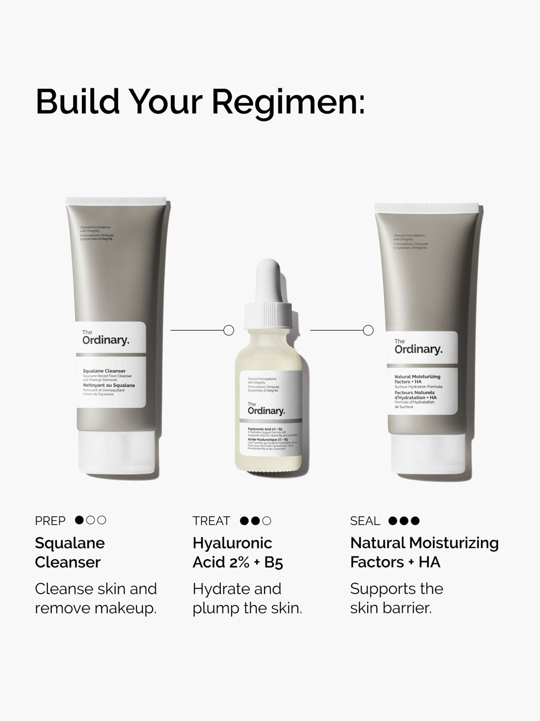 The Ordinary Natural Moisturising Factors + HA facial moisturizer (British brand)
