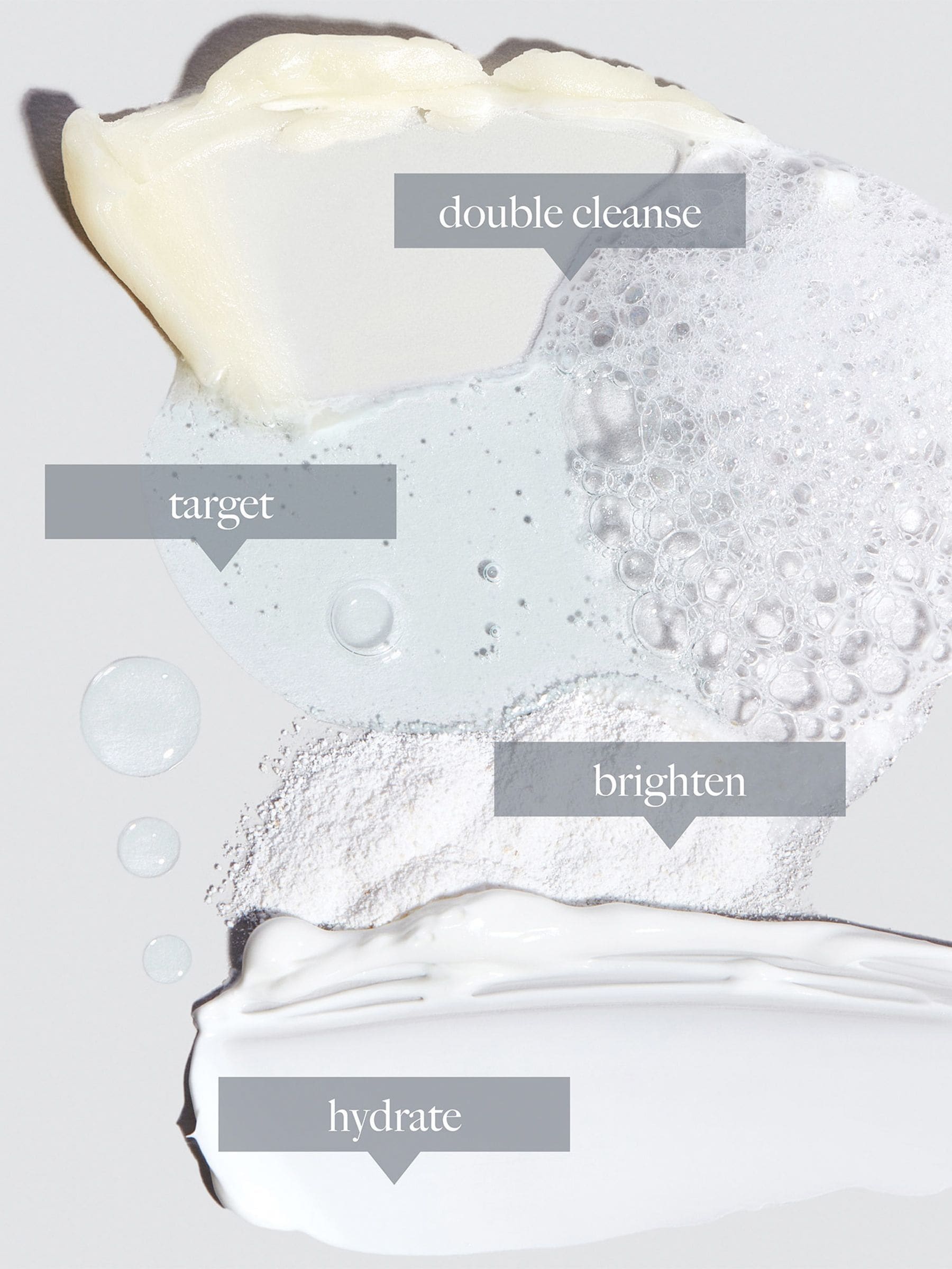 Dermalogica Clearing Skin Wash cleanser 250ml - British product