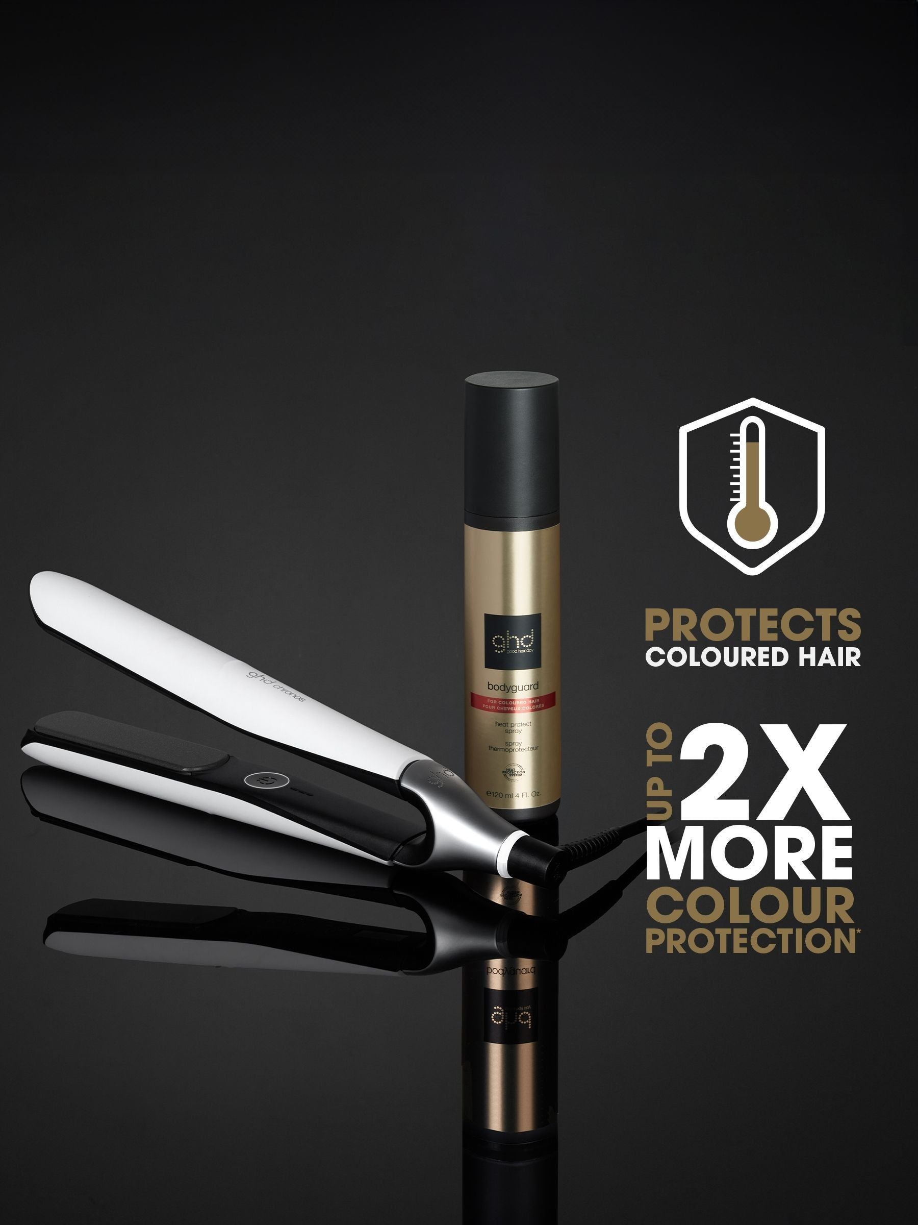 ghd Bodyguard Heat Protect Spray 120ml (British brand)