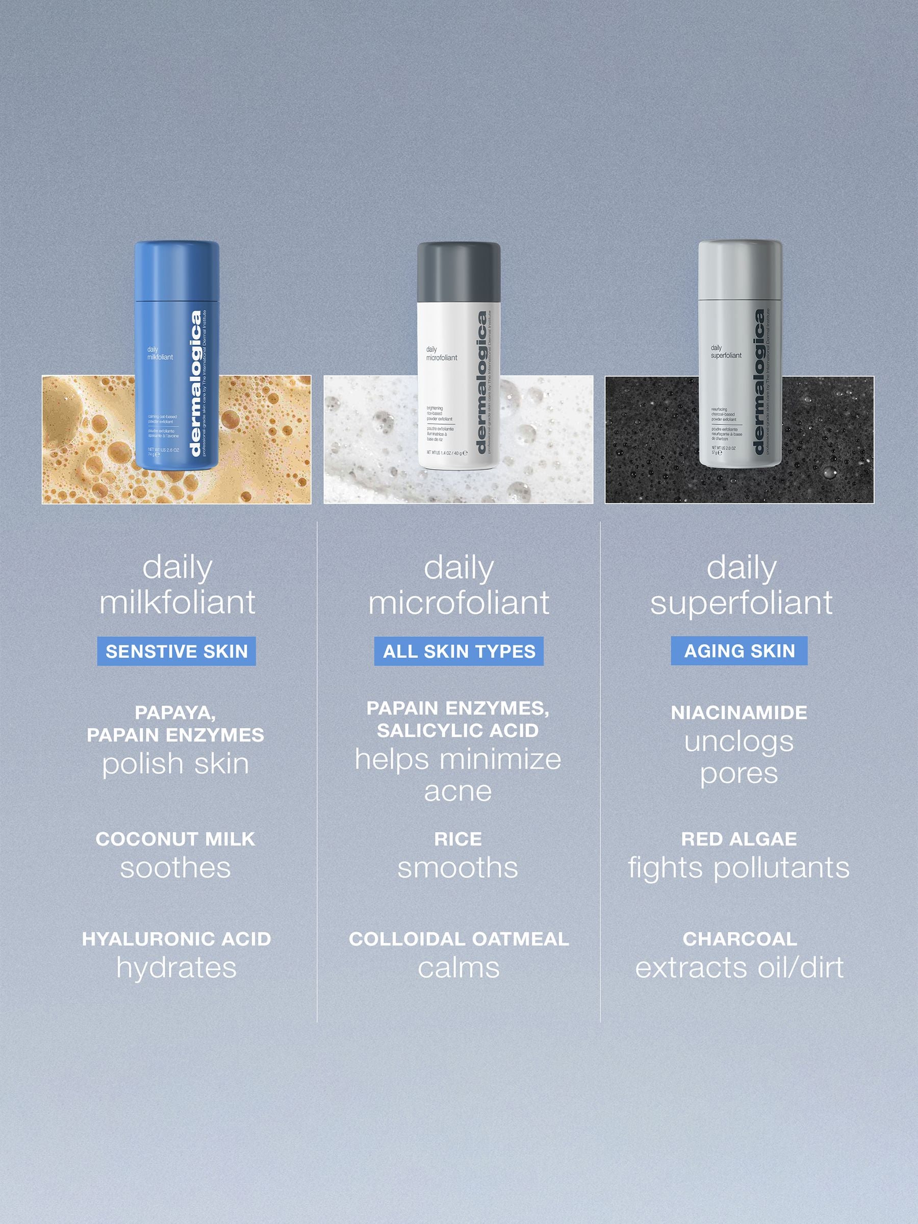 Dermalogica exfoliating powder 74g - British product