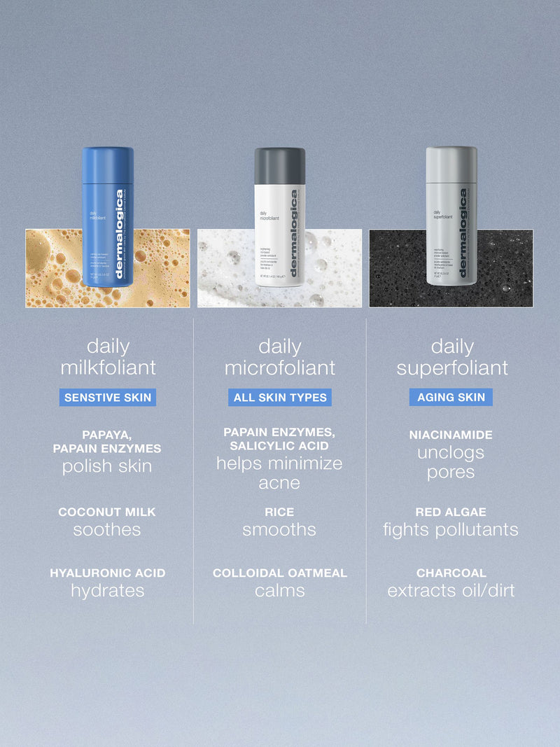 Dermalogica exfoliating powder 74g - British product
