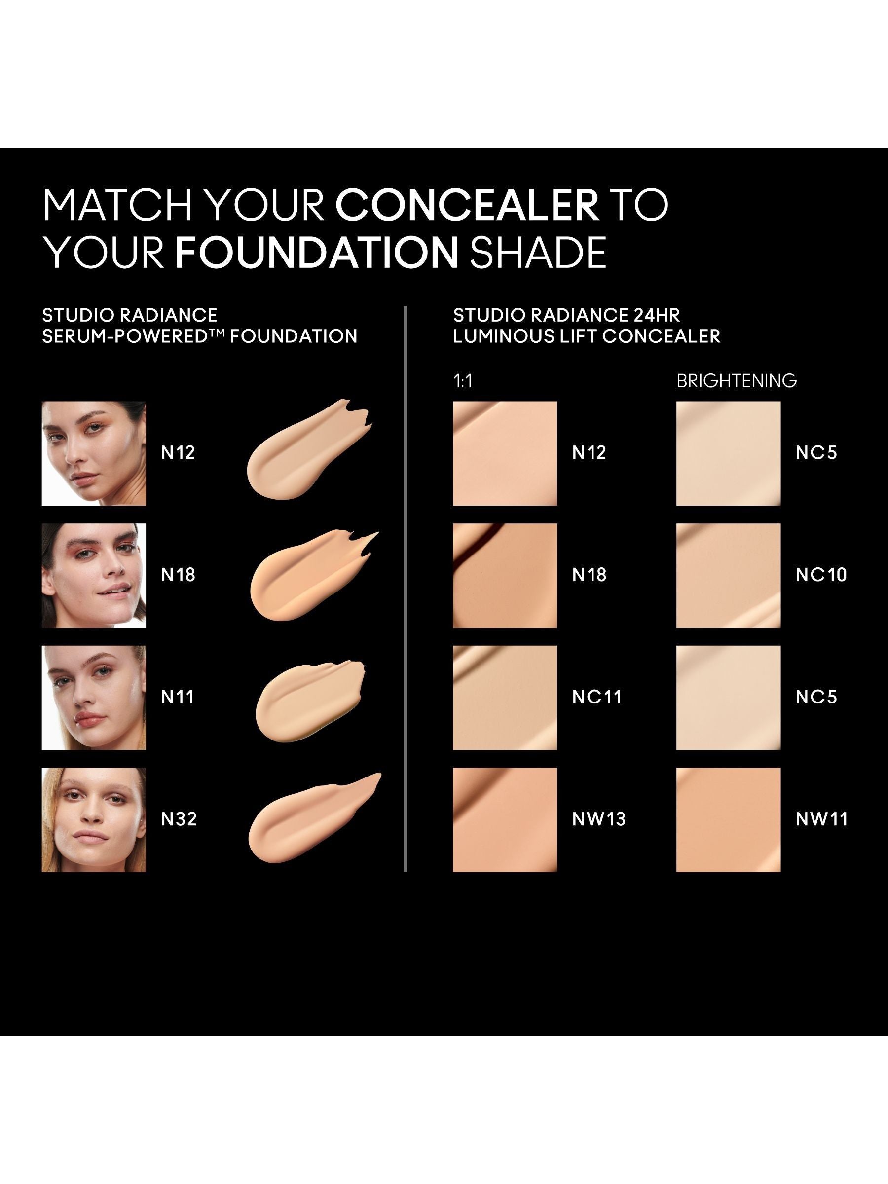 MAC Studio Radiance 24Hr Luminous Lift Concealer - British product
