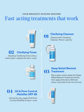 Murad Deep Relief blemish treatment moisturiser 30ml, imported from the UK